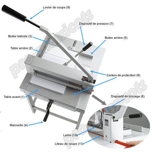 Massicot manuel IDEAL 4305, machine de table pour couper les documents jusqu'au format A3